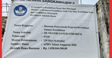 Baja Ringan Diborongkan ke Yoyo, Nilainya?Kepsek SDN Sindanghurip 2 Mendadak Bungkam!