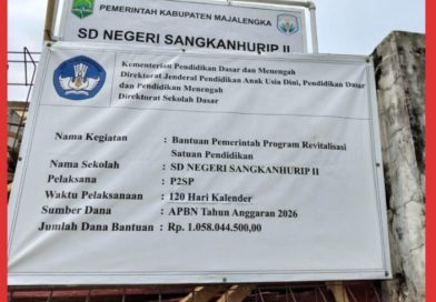Baja Ringan Diborongkan ke Yoyo, Nilainya?Kepsek SDN Sindanghurip 2 Mendadak Bungkam!