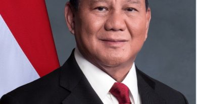 Besok 17 Oktober 2026, Presiden Prabowo Ulang Tahun ke-75 dan HUT Kota Tasikmalaya ke-25